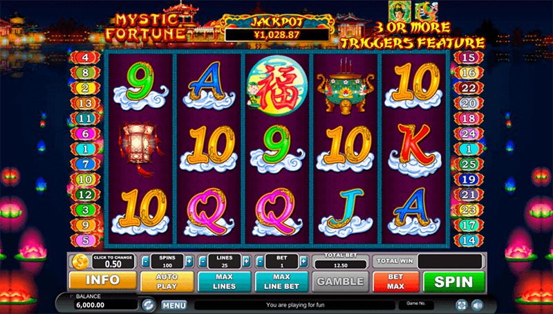 Các nút và thuật ngữ trong game slot trực tuyến